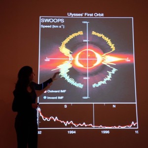 Lucie explains the Solar Wind