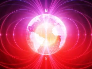 Earth Magnetic Field